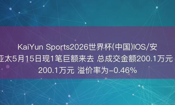 KaiYun Sports2026世界杯(中国)IOS/安卓官方下载 *ST亚太5月15日现1笔巨额来去 总成交金额200.1万元 溢价率为-0.46%